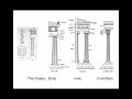 john lobell greek architecture and culture