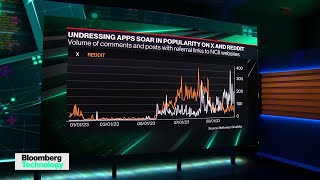 Apps That Use AI to Undress Women in Photos Soaring in Use