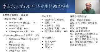 麦吉尔大学2014年毕业生的调查报告