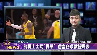 NBA季後賽衛冕冠軍勇士慘遭淘汰 主教練科爾難掩沮喪神情