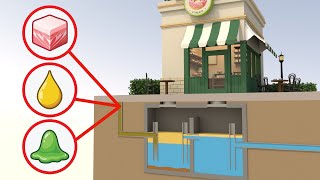 How Does a Grease Trap Work?