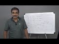 lesson no.024 150 video lessons course తెలుగువారి కోసం english full course