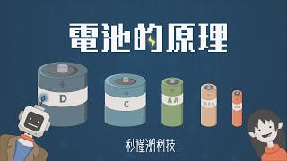 【秒懂潮科技】探索電池的神秘世界：原理、大小區別