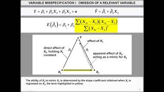 Specification of Regression Variables