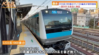 【初の機器更新車】E233系1000番台サイ155編成が運用復帰(2022年12月29日ニュース)