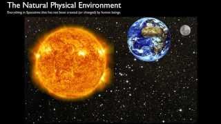 Behaviour and Environment: Module 1.1 Activity