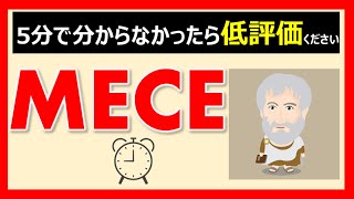 世界一分かりやすいロジカルシンキング講座②【MECE】