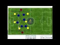 Entrenamiento Fútbol - Cambios de orientación