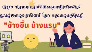 วิชาวิทยาศาสตร์ 5 ม.3 เรื่องปรากฏการณ์ที่เกิดขึ้นระหว่างปฏิสัมพันธ์ระหว่างดวงอาทิตย์ โลกและดวงจันทร์