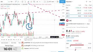 $AMC Lunar Control - JKOttawa - Reddit Trades AMC Stock