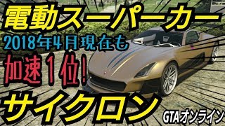 サイクロン　性能検証　加速最強は本当！？　GTAオンライン  cyclone