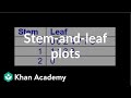 Stem-and-leaf plots | Applying mathematical reasoning | Pre-Algebra | Khan Academy