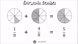 భిన్నాలు మరియు ఆకారణీయ సంఖ్యల  ౨/౨ (Fractions and Rational Numbers 2/2) - Class 7 - Telugu Maths