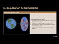 sct4064 4 3 la pollution de l atmosphère