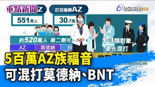 5百萬AZ族福音 可混打莫德納、BNT【重點新聞】-20210807