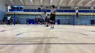 預賽 台大經濟 vs中興行銷 第二局part2  | volleyball |