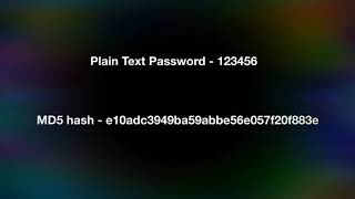 This is how hackers crack the passwords easily