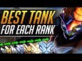 TOP TANKS YOU MUST PLAY at Every Rank - Best Tips to CARRY and CLIMB | Overwatch Pro Ranked Guide