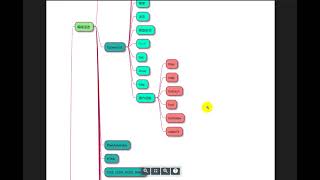 大前端趋势分析12 编程语言 Typescript Map Array Set 类型安全 多态 继承