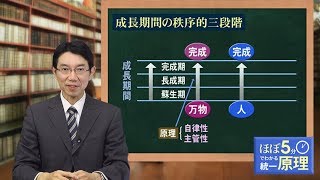 【ほぼ5・統一原理】第39回 創造原理（31）「成長期間の秩序的三段階」