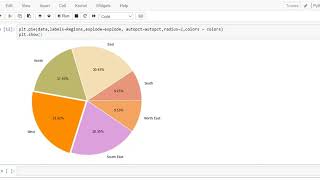 Easy way to plot pie chart using Matplotlib