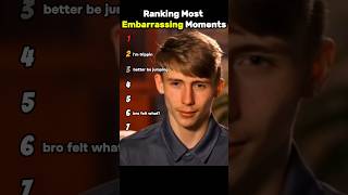 Ranking Historical Embarrassing Moments