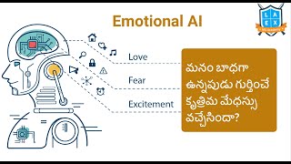 Emotional Artificial Intelligence ( Cognitive Computing) ||Mana La Excellence