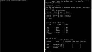 NodeJS Testing