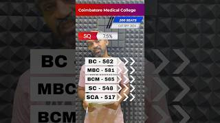 Coimbatore Medical College cut off 2024