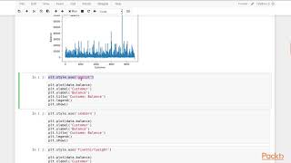 Mastering Matplotlib 3 : Customizing Pylab in Style | packtpub.com