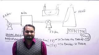 Enduced draft Fan And Forced Draft Fan In Thermal Power Plant By Rajkumar Sir