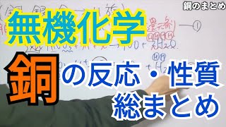 【無機化学】銅の反応と性質のまとめ