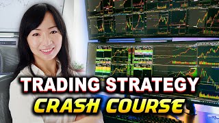 Technical Analysis & Trading Strategy Crash Course