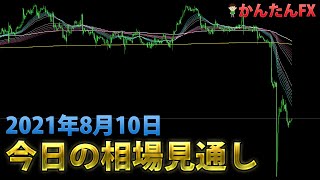 かんたんFX：8月10日FXとCFD今日の相場見通し