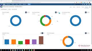 Introduction and overview of BigPicture training content