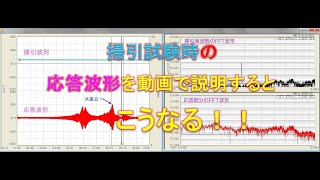 掃引試験時の掃引波形と応答波形を動画で説明