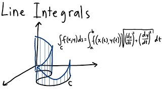 MAT267 Line Integrals