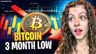 Bitcoin CRASHES to 3 month low! Crypto investors BEWARE