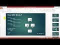 Method Resolution Order(MRO)_ Lab
