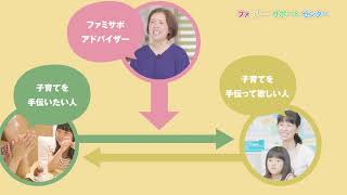 高知のみんなで育児を応援！ファミリー・サポート・センター｜高知県子育て支援課