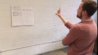 PAPER PROTOTYPE TESTING R2