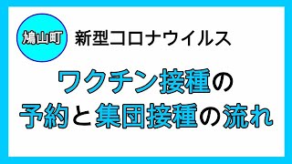 鳩山町新型コロナウイルスワクチン接種の流れ