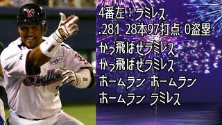 【架空世界】完全優勝した世界線の2013年ヤクルト 1ｰ9