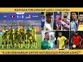 LAOS 1-3 MALAYSIA | NATURALISASI, PERLU KE?