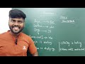 subject u0026 object pronouns in english grammar spoken english in tamil english pesa aasaya