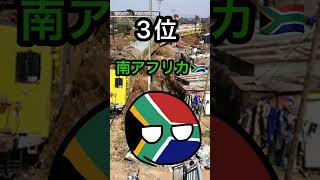 治安の悪い国BEST3 #countryballs #music #ポーランドボール #ランキング #ポーランド #ポーランドボーラー #外国 #中華人民共和国