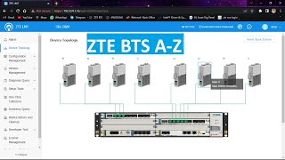 ZTE BTS Overview A-Z // ZTE BBU All Menu Discussion // ZTE RAN Details #how #zte #bbu #bts #v9200