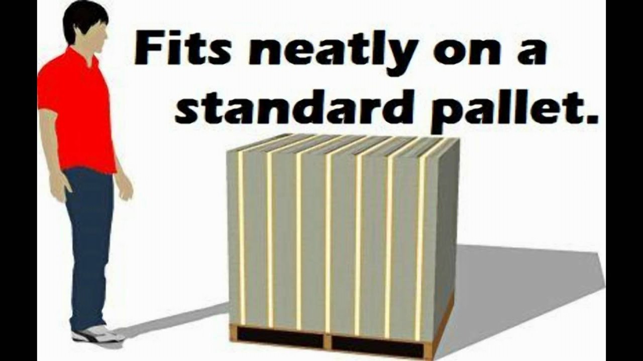 1 Trillion Dollars Visualised Youtube