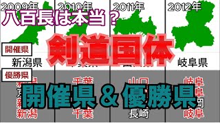 【剣道】国体 開催県\u0026優勝県まとめ