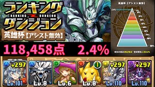 【パズドラ】ランキングダンジョン　英雄杯118458点